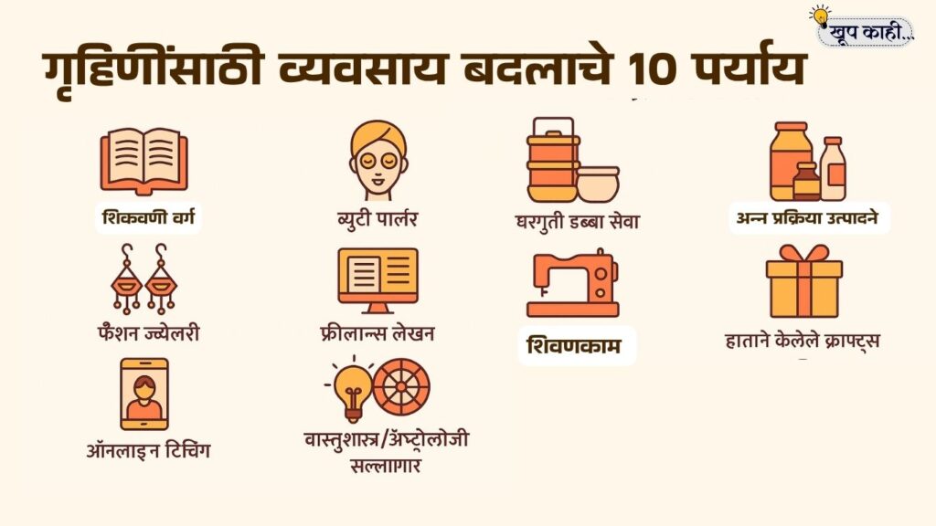भाषा बदलली की ओळख हरवते 20250728 202853 0000 गृहिणींसाठी व्यवसाय बदलाचे 10 फायदेशीर पर्याय | गृहिणींच्या साठी यशस्वी व्यवसाय आयडिया